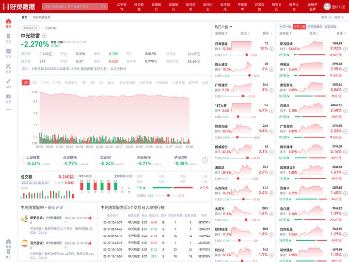 中光防雷股票(300414中光防雷股票股吧)