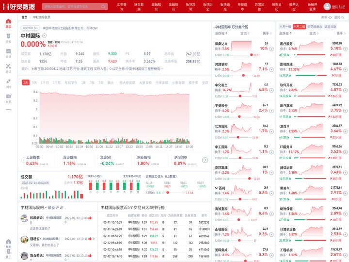中材国际股票(600970中材国际股票股吧)