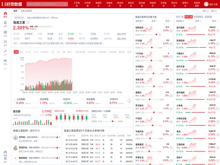 海澜之家股票(600398海澜之家股票股吧)