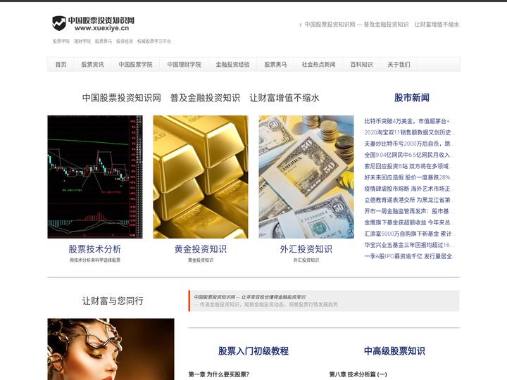 中国股票投资知识网 — 股票学院　理财学院　股票黑马　投资经验　权威股票学习平台