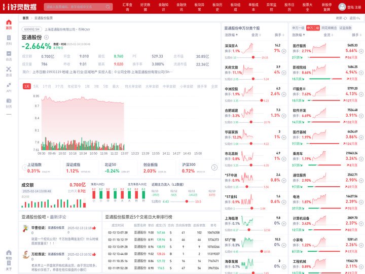 亚通股份股票(600692亚通股份股票股吧)