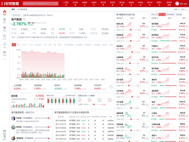 海汽集团股票(603069海汽集团股票股吧)