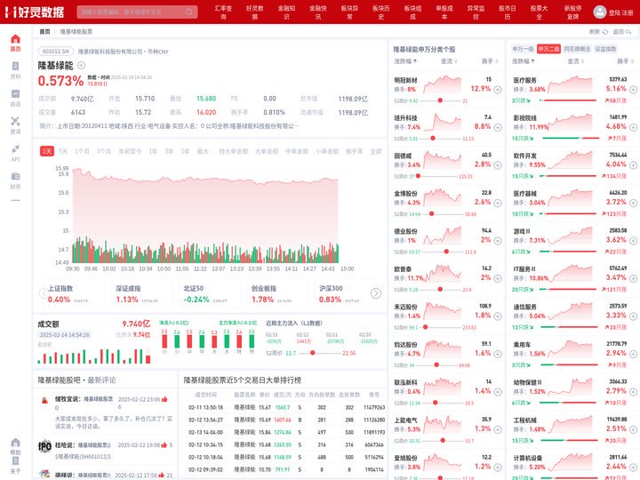 隆基绿能股票(601012隆基绿能股票股吧)