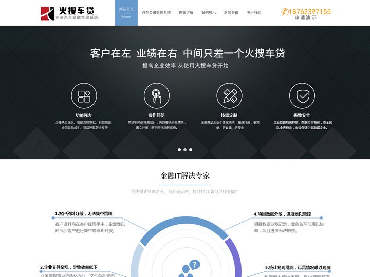 车贷系统,车贷风控面签系统,车抵贷进件系统-火搜车贷系统18762397155