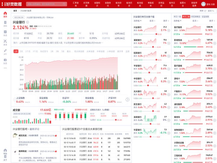 兴业银行股票(601166兴业银行股票股吧)