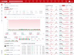 兴业证券股票(601377兴业证券股票股吧)