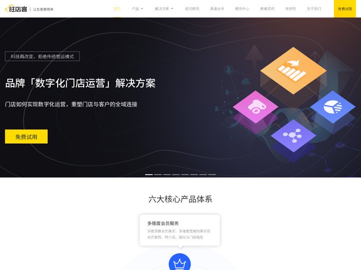 旺店客_门店数字化运营服务平台