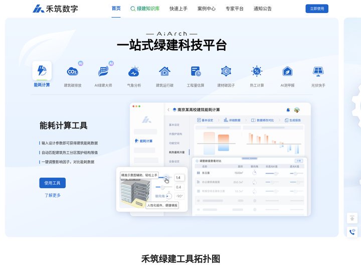 一站式绿建科技平台-禾筑