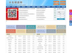 大名楼盘网-大名房产网-大名二手房