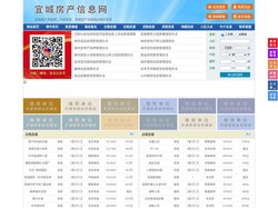 宜城房产信息网-宜城房产网-宜城二手房