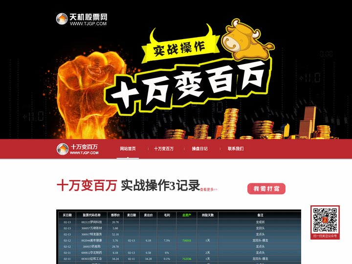 股票操盘日记_十万到百万_实战操作