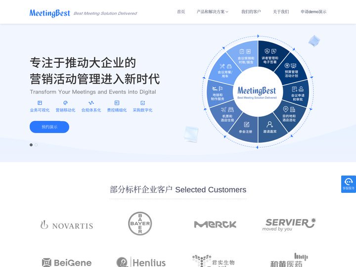MeetingBest - 领先的大企业营销活动全流程合规费控管理平台