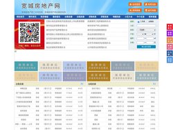 宽城房地产网-宽城房产网-宽城二手房