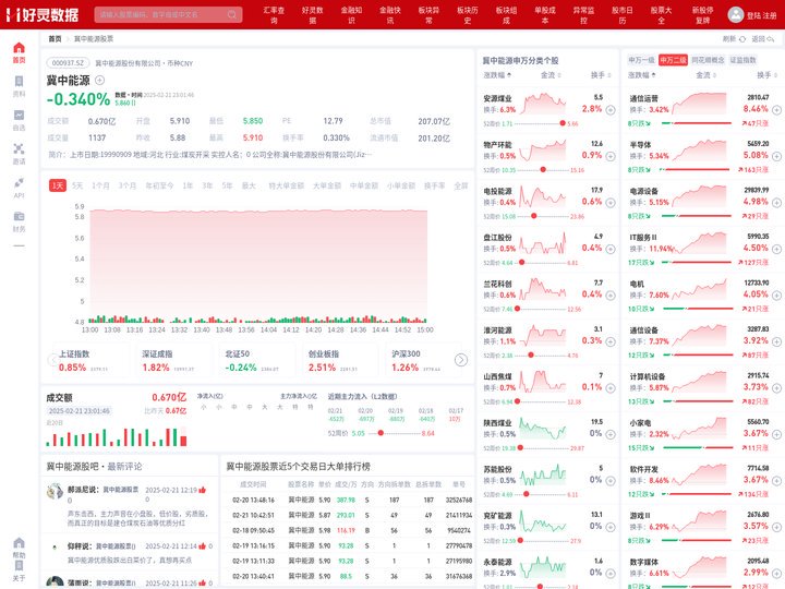 冀中能源股票(000937冀中能源股票股吧)