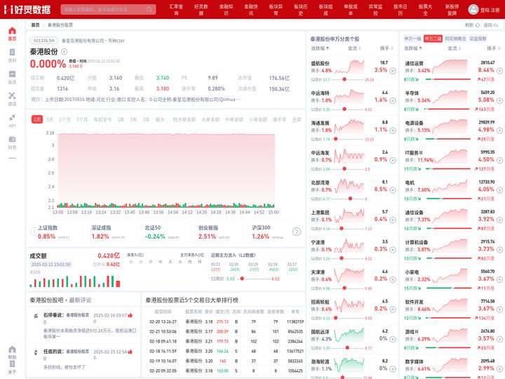 秦港股份股票(601326秦港股份股票股吧)