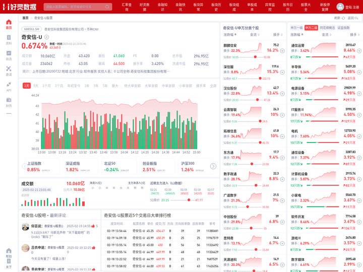 奇安信-U股票(688561奇安信-U股票股吧)