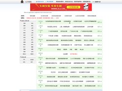 QQ群大全_123导航_同城交友_中国最大的QQ群联盟