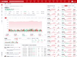 中国动力股票(600482中国动力股票股吧)