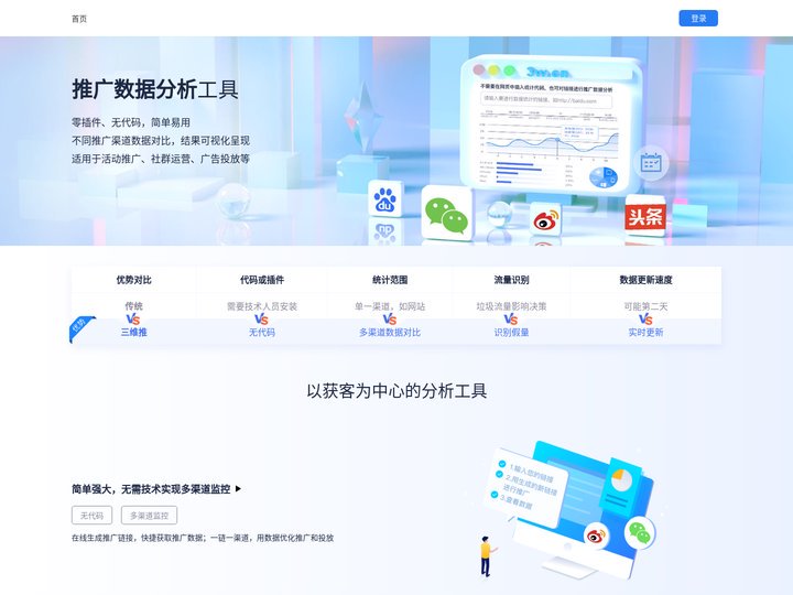 深圳市爱瑞电子科技有限公司-数据统计工具-推广数据分析