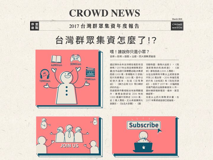 2017 台灣群眾集資怎麼了！？- 群眾觀點CrowdWatch