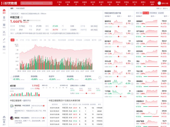 中国卫星股票(600118中国卫星股票股吧)