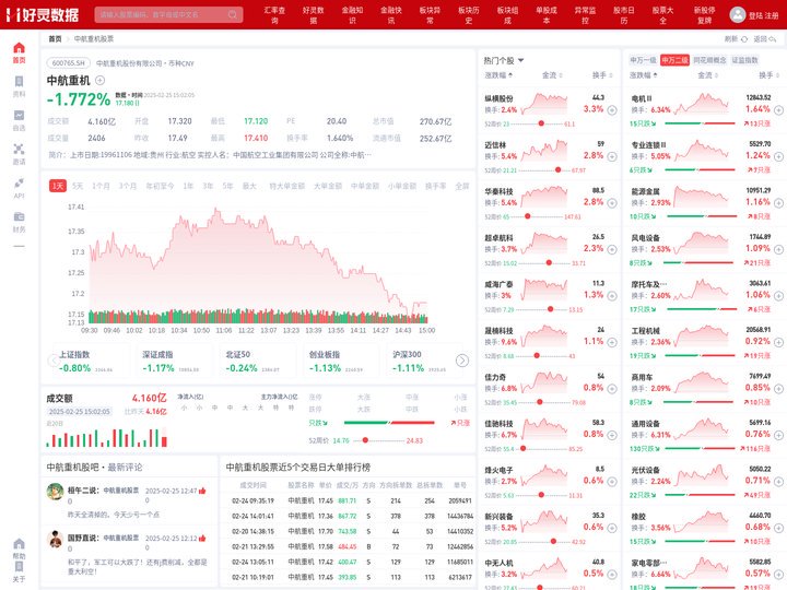 中航重机股票(600765中航重机股票股吧)