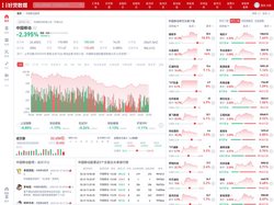 中国移动股票(600941中国移动股票股吧)