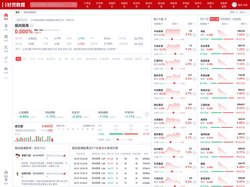 丽尚国潮股票(600738丽尚国潮股票股吧)