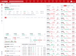 白银有色股票(601212白银有色股票股吧)
