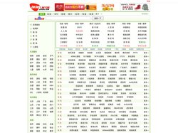 加加导航——我的上网主页