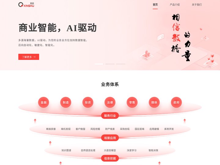 信数科技