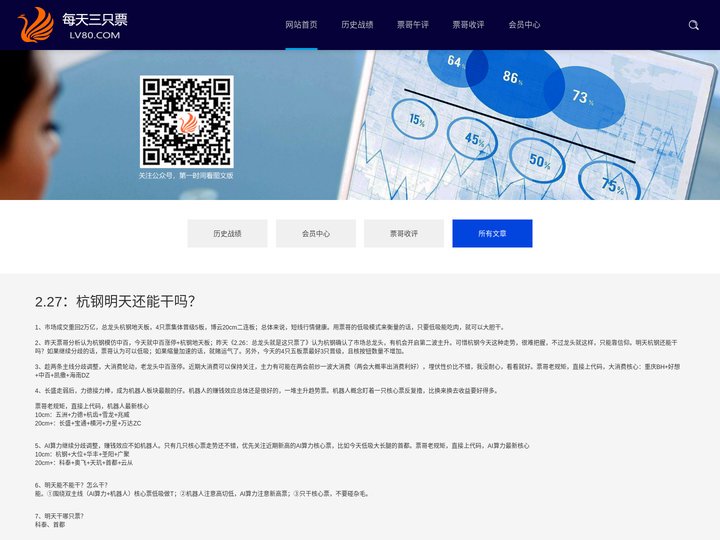 每天三只票官网_票哥官方网站_公众号每天三只票 公众号票哥午评 公众号票哥早评