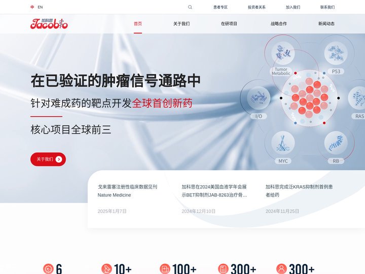 加科思药业|以患者受益为导向