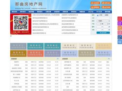 那曲房地产网-那曲房产网-那曲二手房