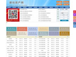 廊坊房产网-廊坊二手房-廊坊租房