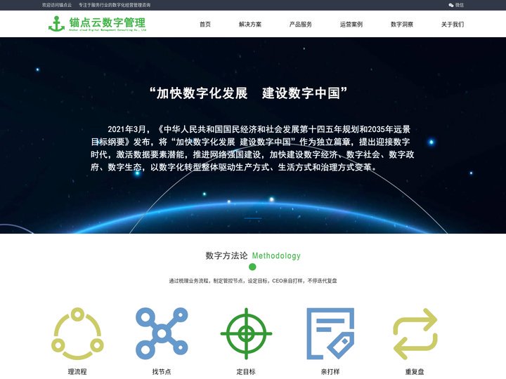 锚点云数字管理咨询|销售管理|经营管理|CRM管理|客资管理|广告投放管理系统