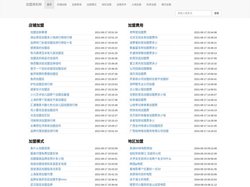 店铺加盟_加盟费用_加盟模式_加盟条件_餐饮加盟_加盟商机网