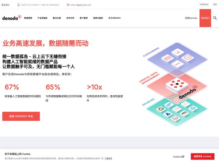 Denodo - 以业务语言和速度交付数据的领先平台