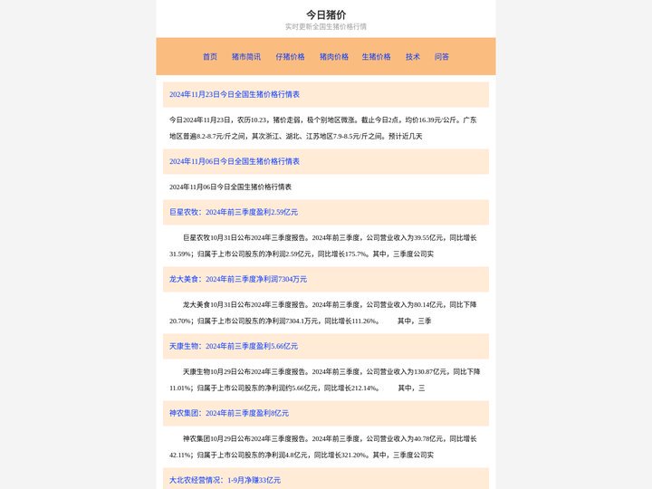 今日猪价网_全国最新生猪价格_实时更新今天猪价