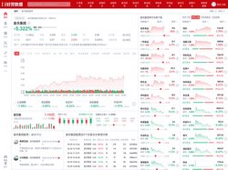 皇氏集团股票(002329皇氏集团股票股吧)