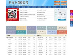 科左中旗楼盘网-科左中旗房产网-科左中旗二手房