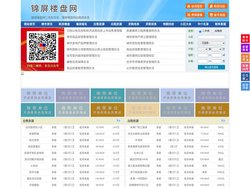 锦屏楼盘网-锦屏房产网-锦屏二手房