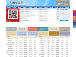 大田楼盘网-大田房产网-大田二手房