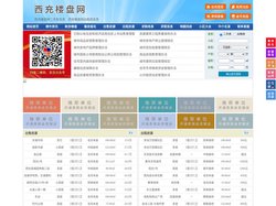 西充楼盘网-西充房产网-西充二手房