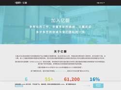 亿磐 l  为IT专家及青年才俊提供理想工作 | EPAM Careers