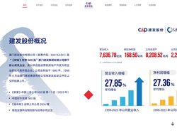 建发酒业
