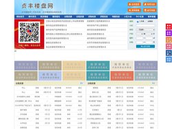 贞丰楼盘网-贞丰房产网-贞丰二手房