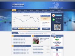 天津航运指数
