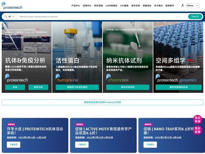 Antibodies | ELISA kits | Proteins | Proteintech Group | 武汉三