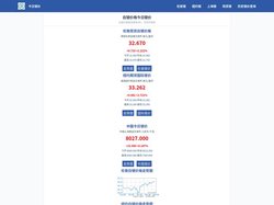 今日银价_白银价格走势图最新实时行情查询